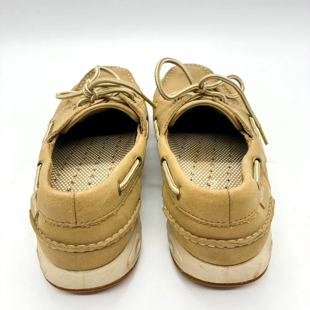 Columbia pfg men